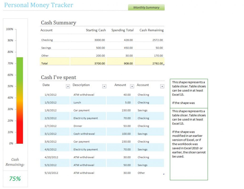 Free Personal Money Tracking Template