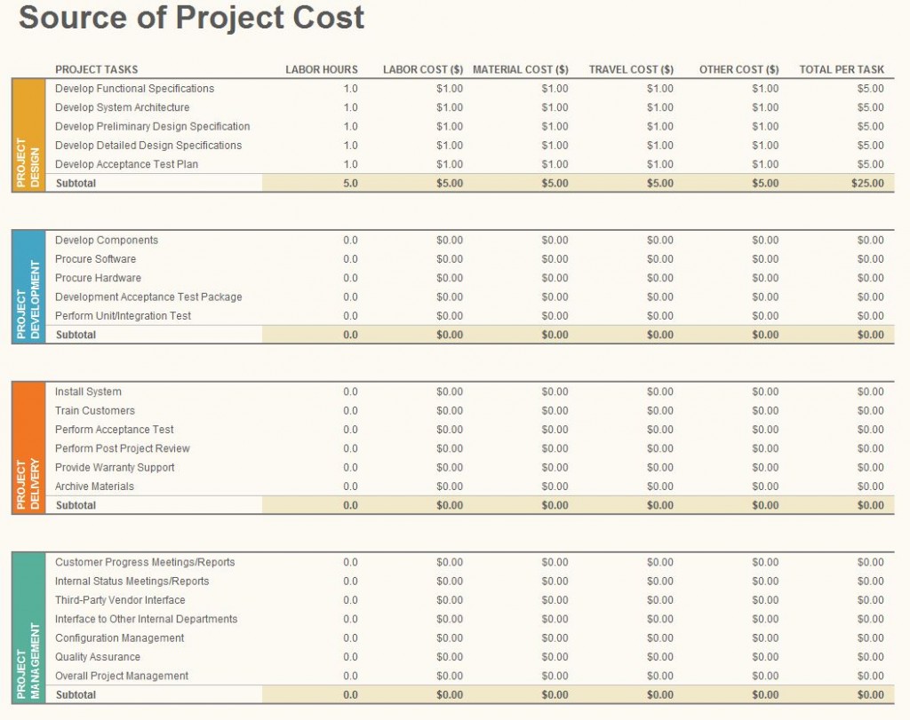 home project planner budget template