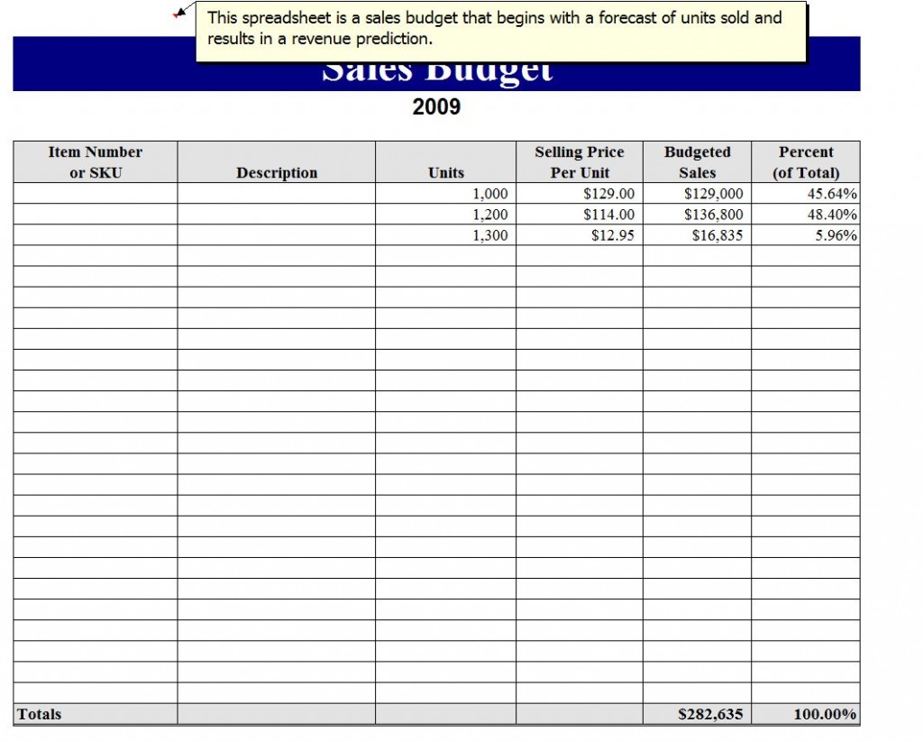 Free Sales Goals Template