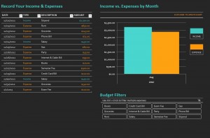 Free Simple College Budget Template