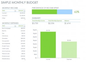 Free Simple Monthly Budget Template