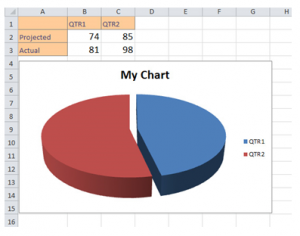 Excel Charts