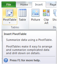 Pivot tables in Excel