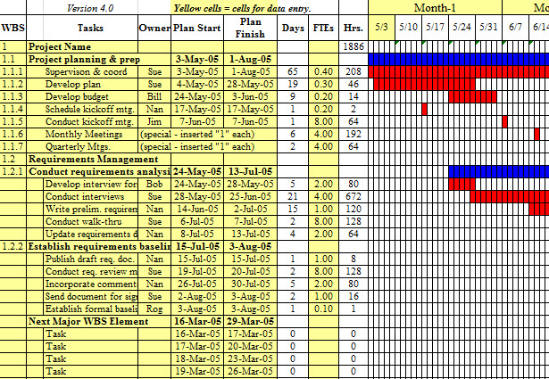 business plan project workbook