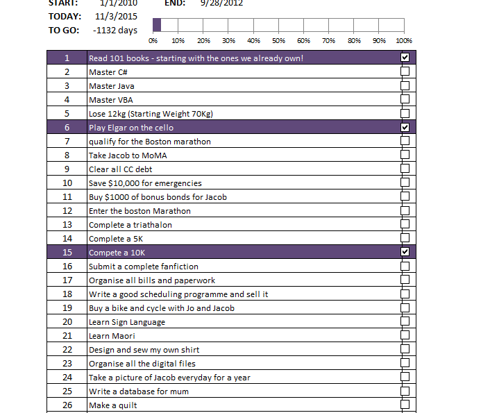 new-year-s-resolution-template