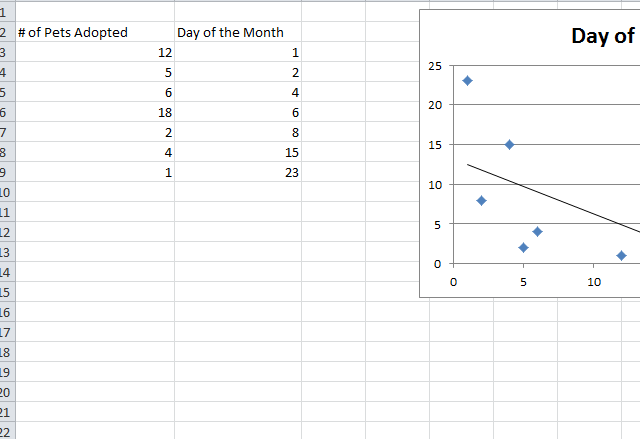 excel how to get trendline equation