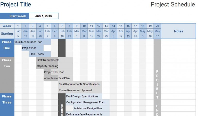 Business Project Schedule