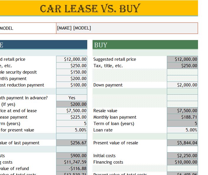 car loan calc with sales tax