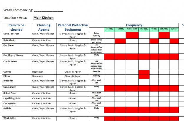 troy spring cleaning schedule