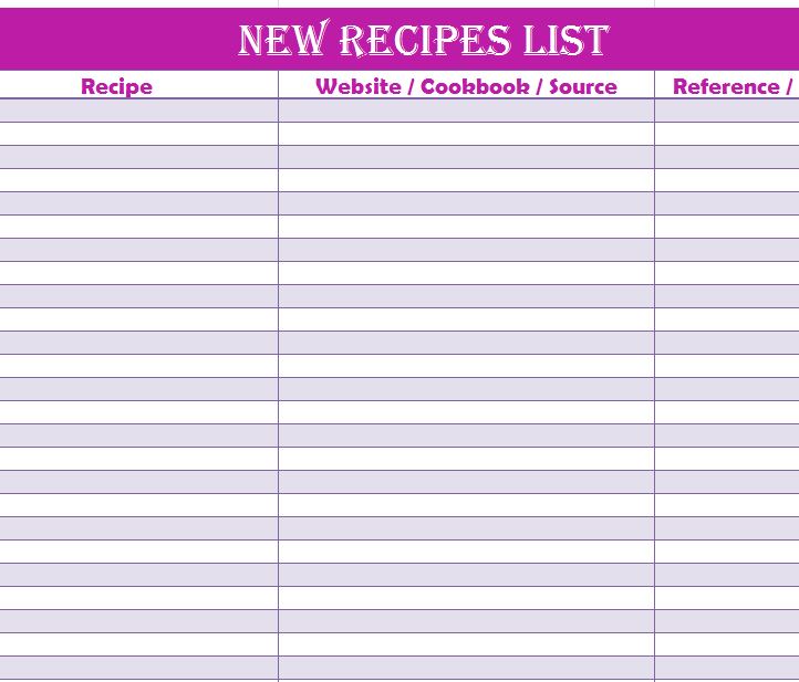 New Recipes List