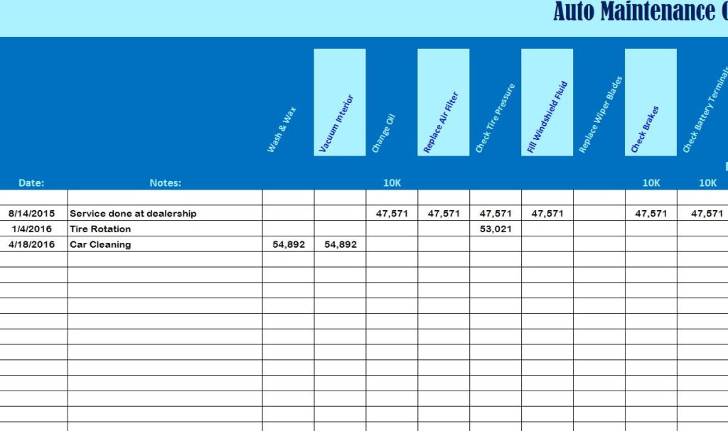 Machine Maintenance Chart