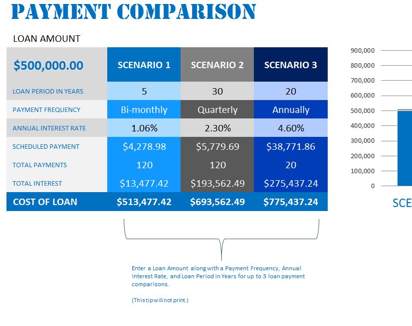 loan-payment-template