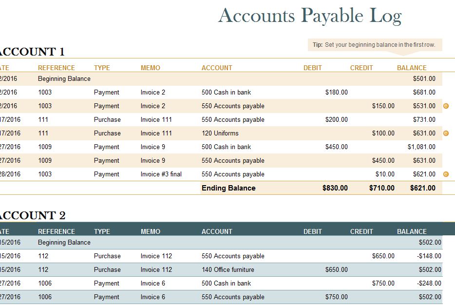 Accounts Payable Log