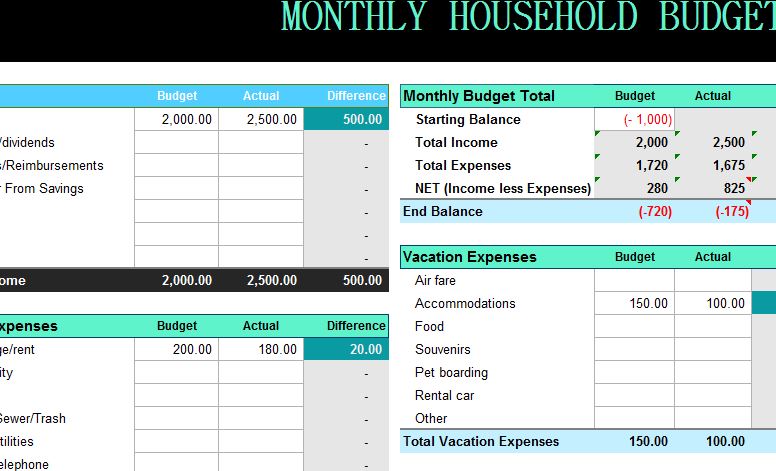 best household budget planner