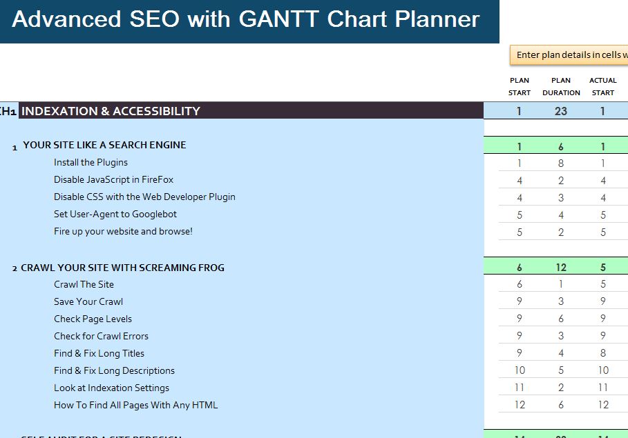 excel template gantt project planner