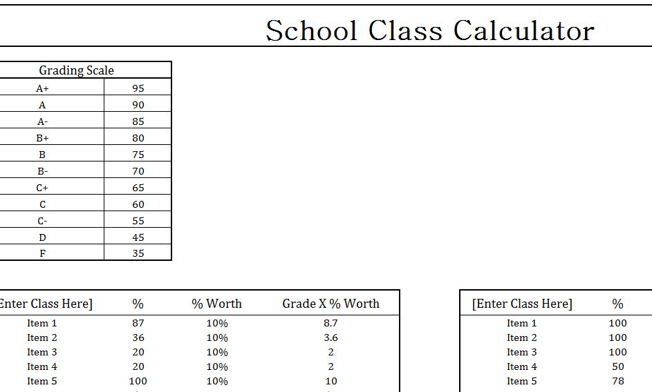 percentages for grades