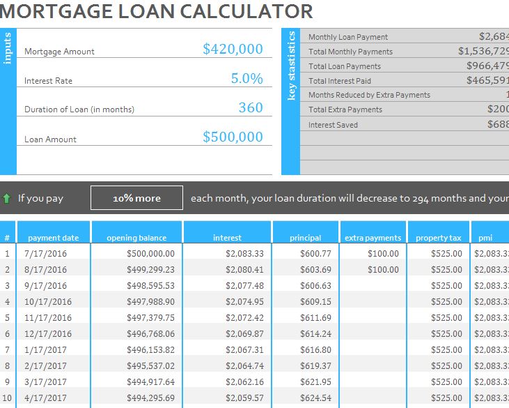 mortgage payments calculator