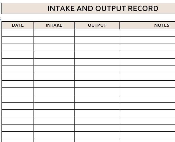 Intake and Output Record