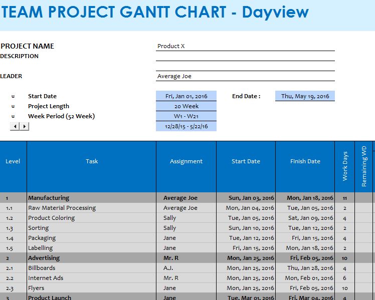 Team Project GANTT Chart