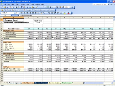 Company Expenses Estimation
