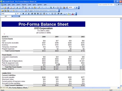 Proforma Balance Sheet
