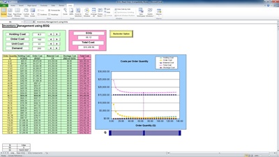 Inventory Management