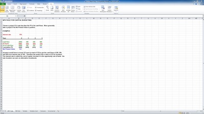 NPV Rule for Capital Budgeting