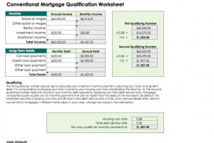 free Mortgage Qualification Calculation Spreadsheet
