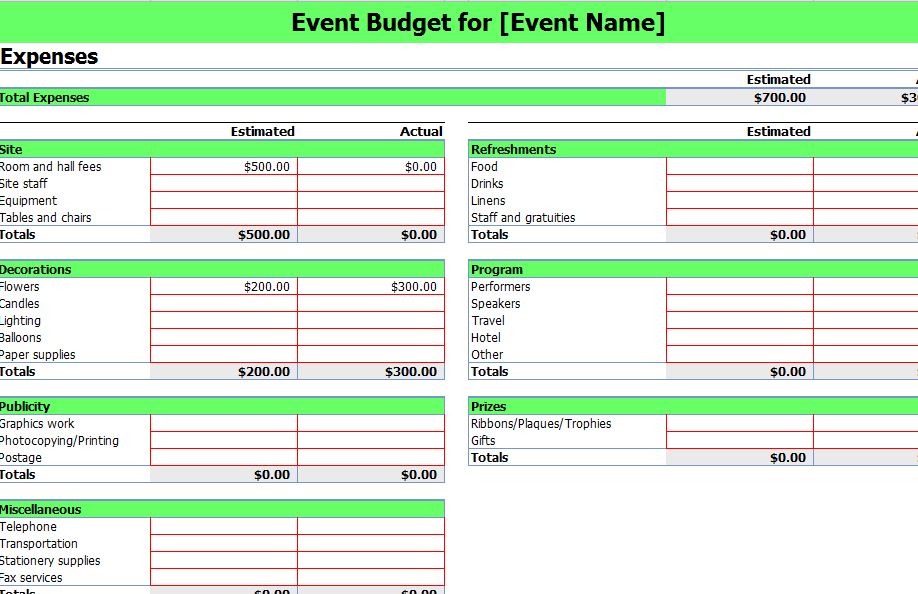 Event Budgeting Excel Template