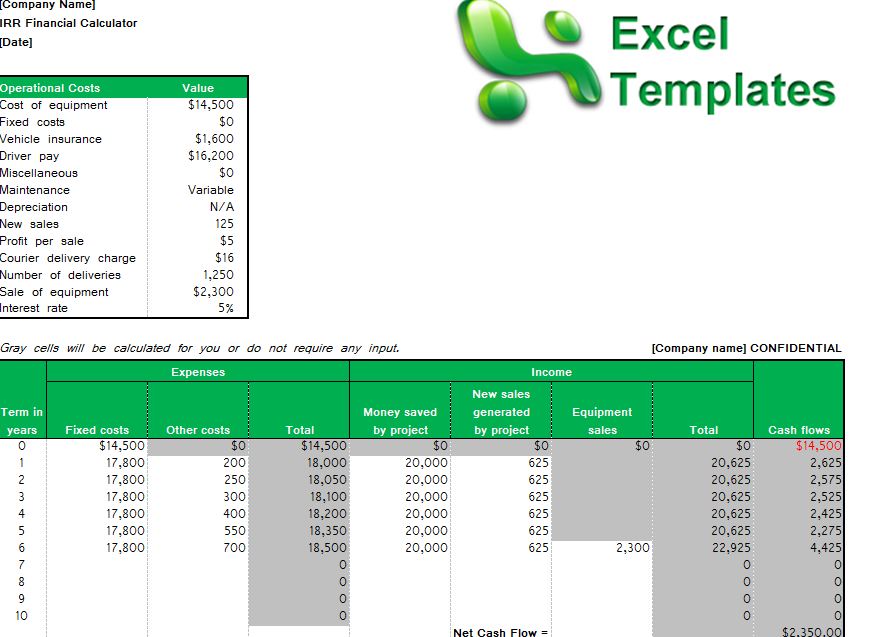 IRR Financial Calculator