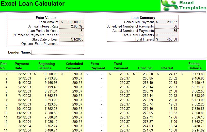 Loan Payoff Calculator Excel  Loan Payoff Calculator