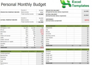 Monthly Budget Planning Excel Template