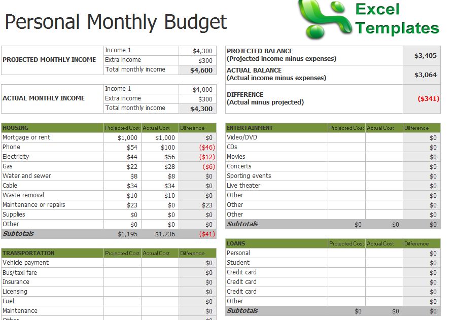 Household Budget Spreadsheet Template Ladegopen