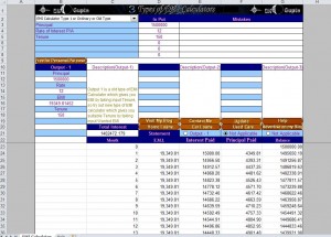 Personal Loan EMI Calculator from ExcelTemplates.net
