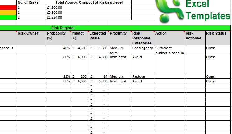 Prince2 Risk Register Excel Template