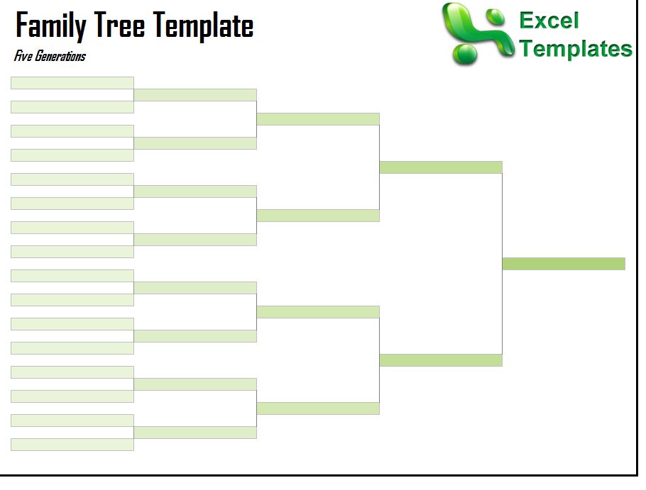 Example of the family tree template