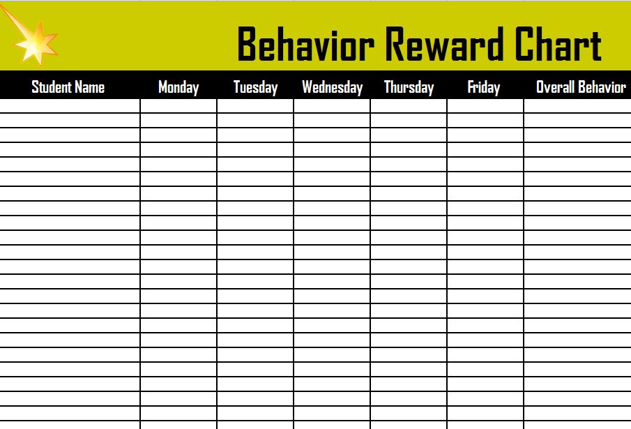 screenshot of the behavior reward chart