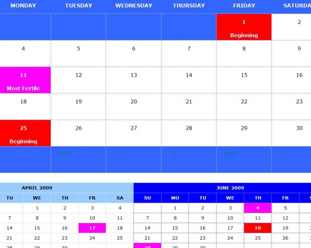 Fertility Calendar | Fertile Calendar