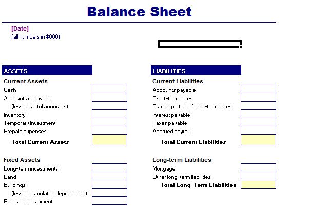 Screenshot of the Balance Sheet Template