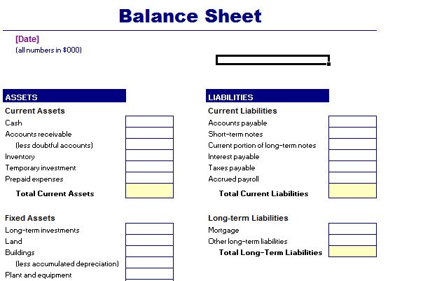 Balance Sheet Template Balance Sheet Sample