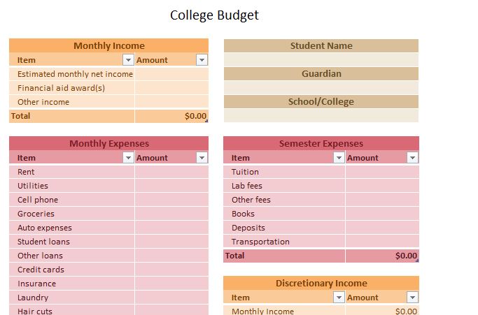 College Budget Template College Budget Worksheet