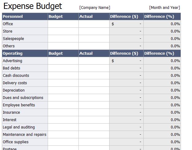 Expenses Spreadsheet Expense Budget Spreadsheet