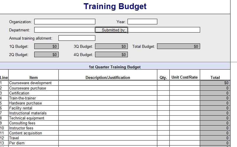 Training Budget Plan Template Excel