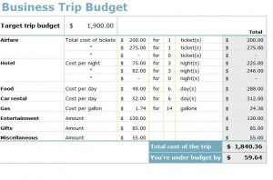 screenshot of the business trip budget template