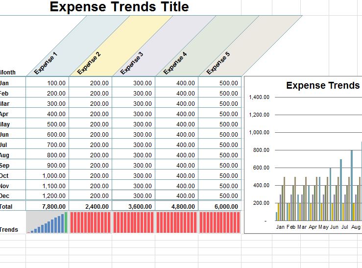 screenshot of the small business expense sheet