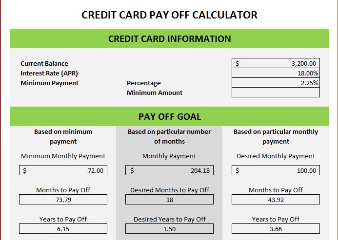 Screenshot of the Credit Card Excel Template