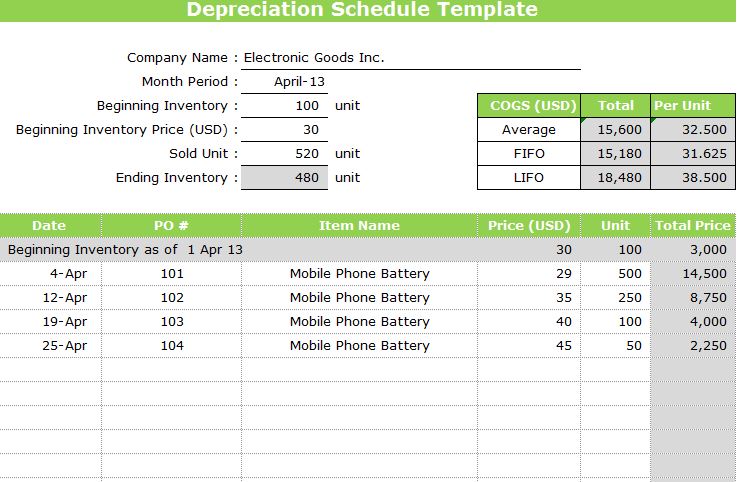 Screenshot of the Depreciation Schedule Template