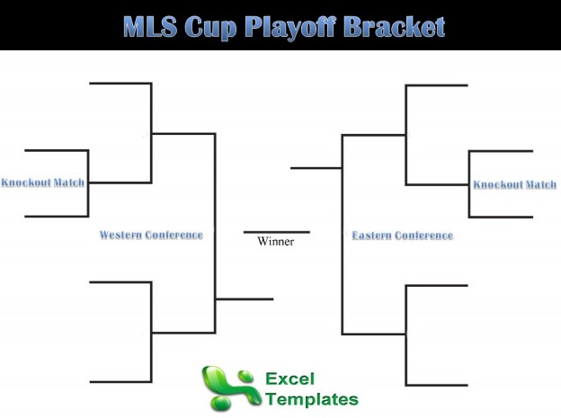 MLS Playoffs | MLS Playoff Bracket