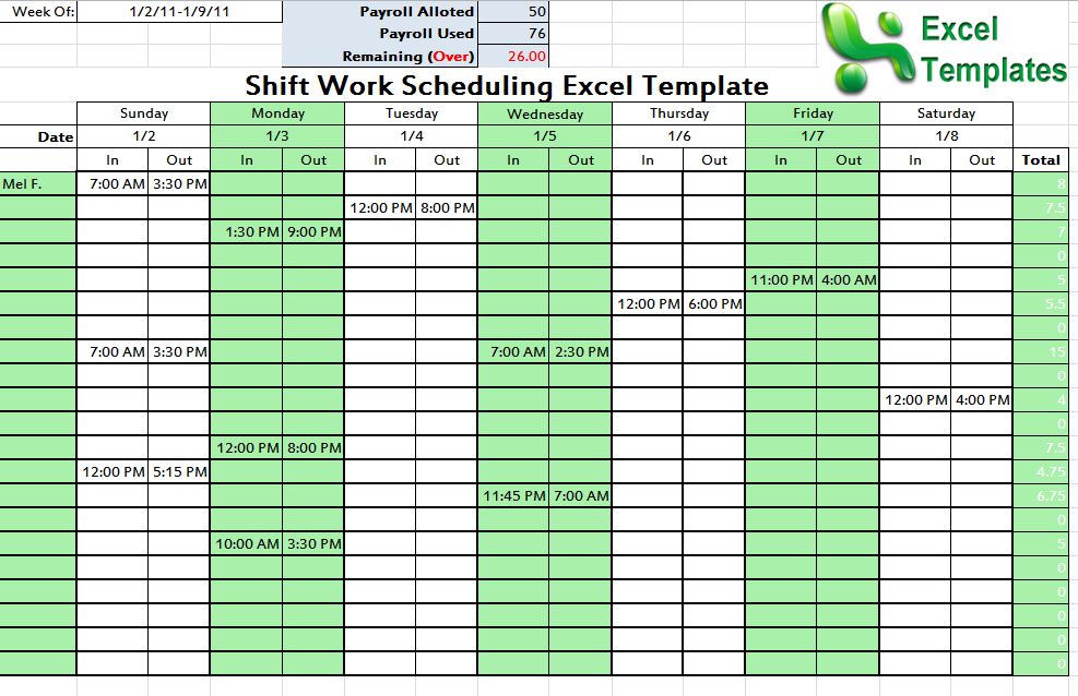 Screenshot of the Shift Schedule Template