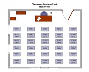 The Classroom Seating Chart